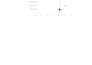 draw math graphs and figures